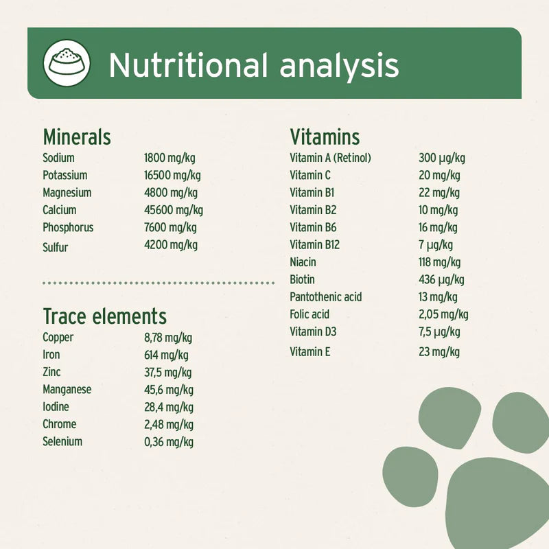 BARF Complete - Raw Dog Food Supplement